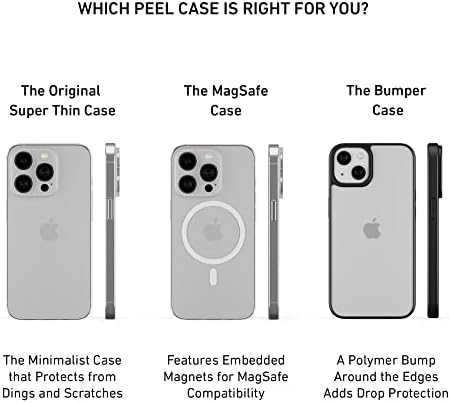 PEEL Ultra İnce iPhone 14 Pro Kılıf, Karartma-Minimalist Tasarım / Markalaşma Ücretsiz / Apple iPhone 14 Pro'nuzu